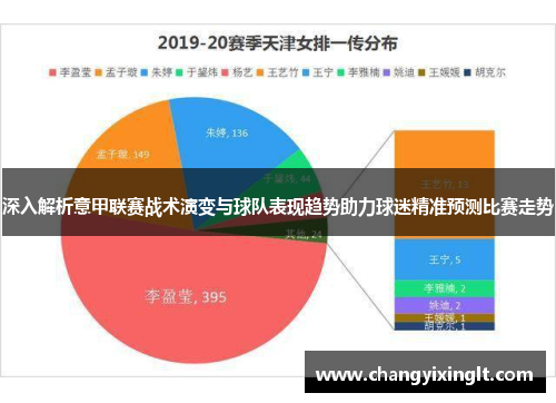 深入解析意甲联赛战术演变与球队表现趋势助力球迷精准预测比赛走势